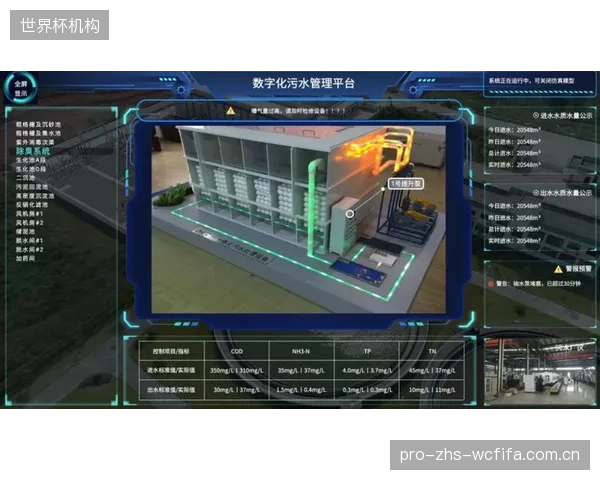打破数据孤岛：某体育公园将Modbus水务数据接入智慧园区平台，实现安防、照明、给水的场景化联动管理